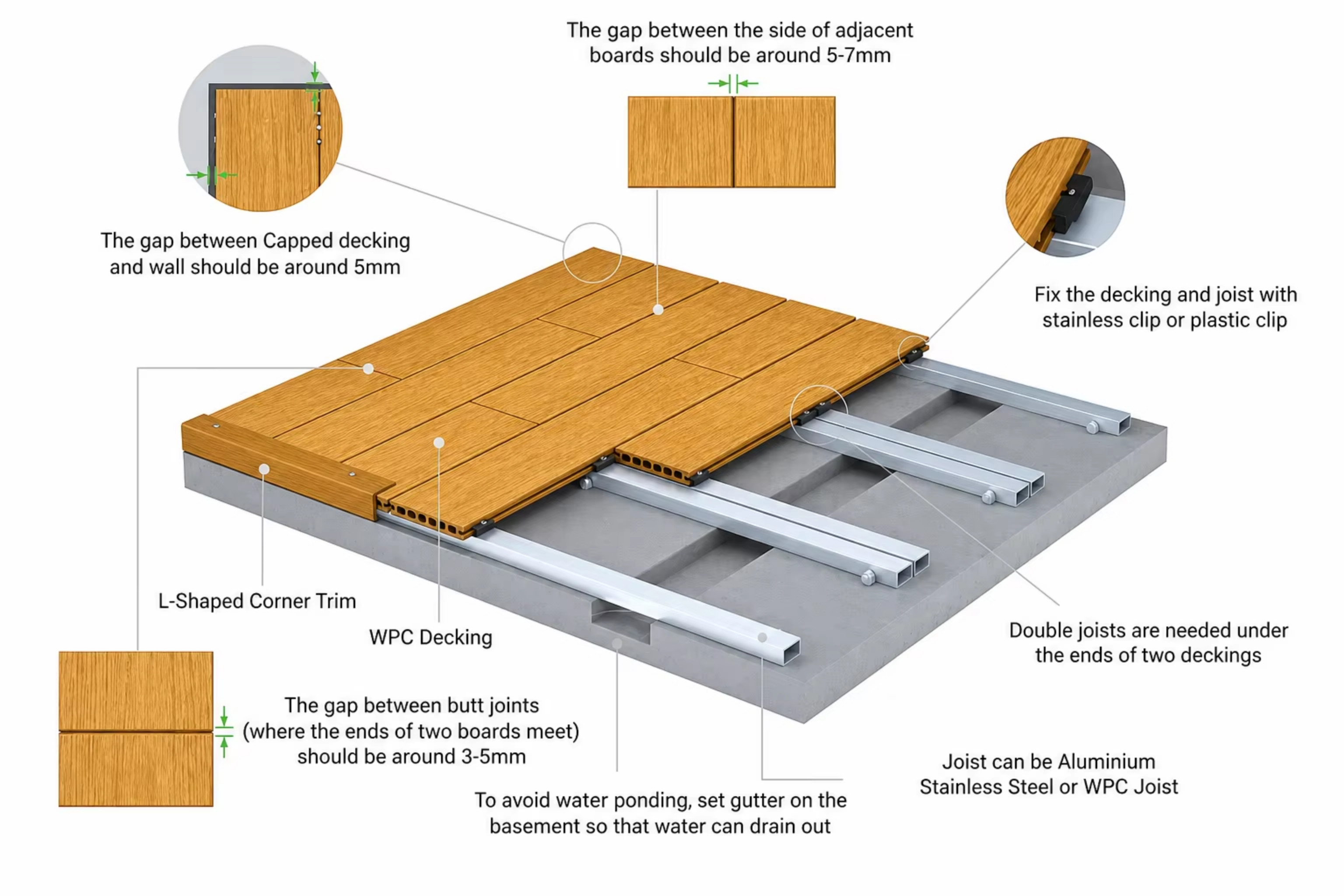 PINGO WPC Deckling Installation Instructions Инструкция по установке террасной доски PINGO из ДПК