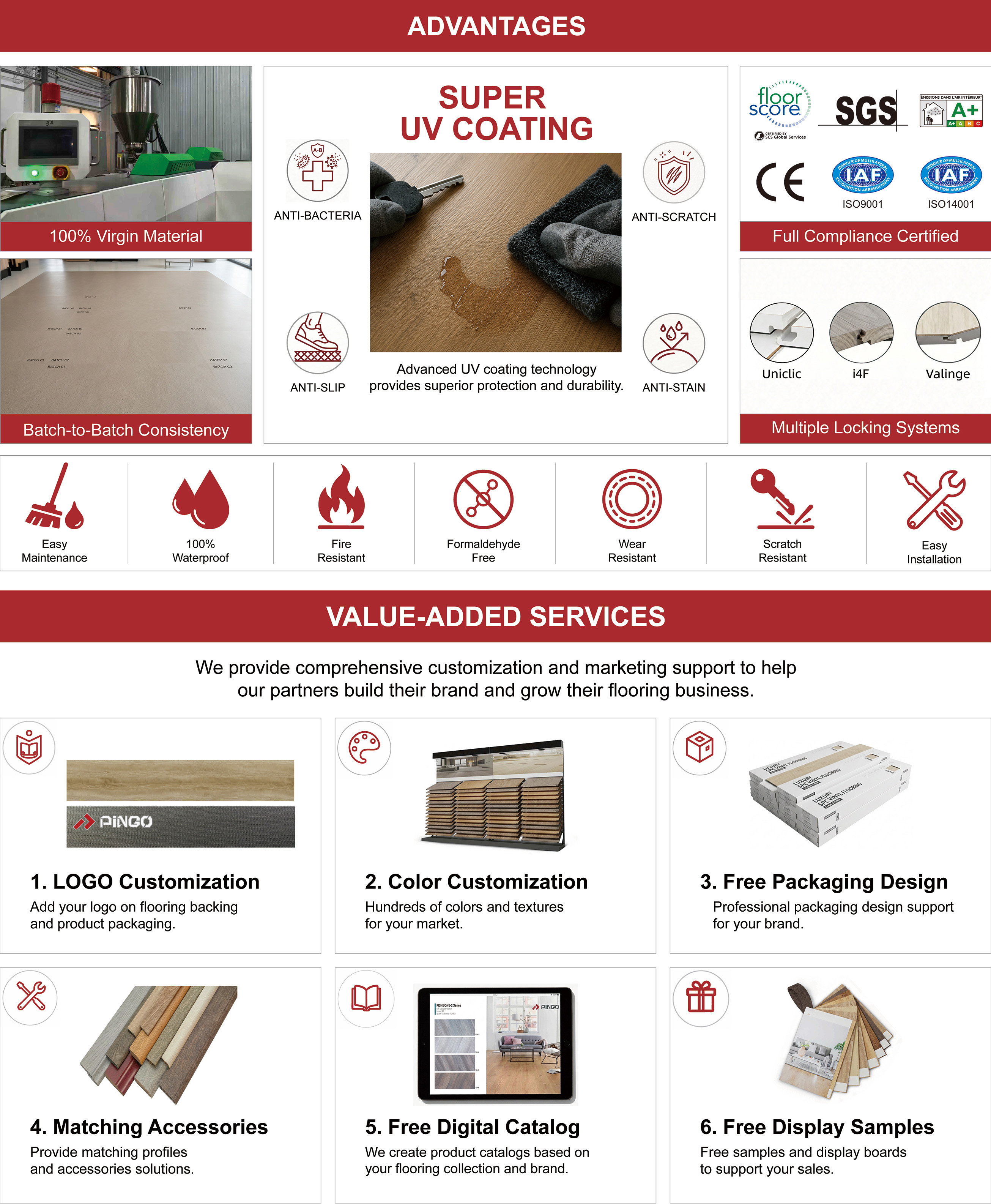 The services provided by PINGO FLOOR Услуги PINGO FLOOR